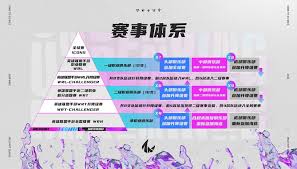 怎么解說獨聯(lián)體